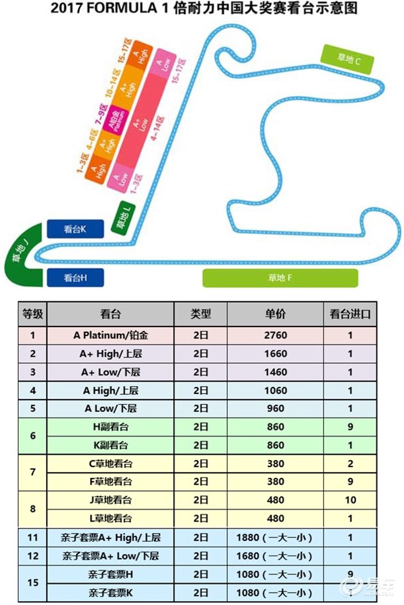 F1门票
