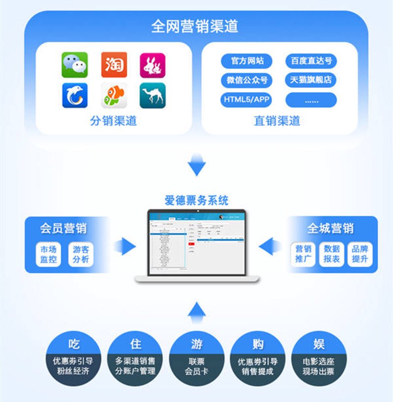 F1门票市场：一票难求背后的精彩与挑战