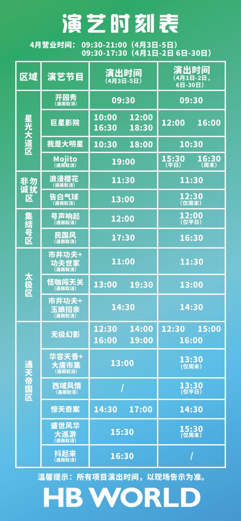 话剧票:剧场里的诗与远方